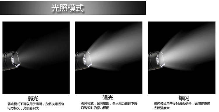 黑鹰X8高压电棍电棒 | 电击武器 强光手电筒 10万伏可电晕 电池可拆卸 | 宝青坊专卖 黑鹰X8电棍,高压电棍,电棒电击器,电击武器,强光手电筒,10万伏电击器,可电晕电棍,电池可拆卸,电击威力大,防身电击器,宝青坊专卖